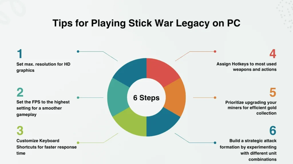 Play stick war legacy on pc like a pro with these 6 tips