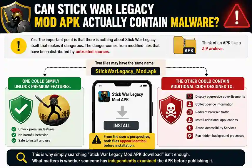 Does Stick War Legacy Mod APK Contain a Virus? Risks, Safety Checks & How to Verify It 2 Comparing a safe Stick War Legacy Mod APK to a repackaged malicious APK file